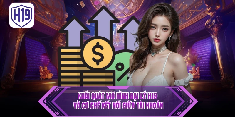 Chương trình Hợp Tác Đại Lý H19 – Chiết Khấu Hoa Hồng Siêu Khủng